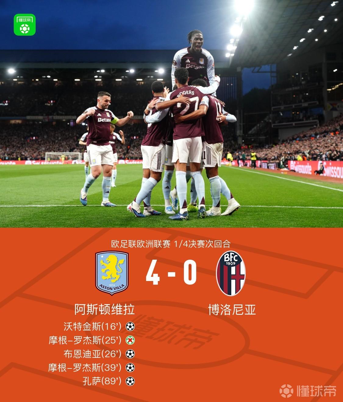 维拉两回合7-1博洛尼亚晋级4强，沃特金斯破僵，布恩迪亚建功